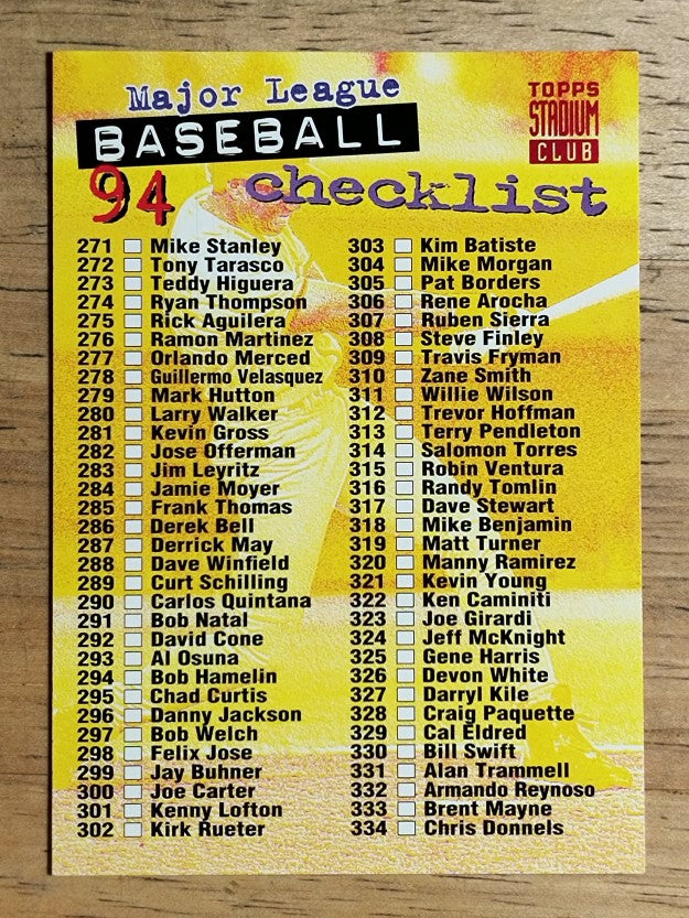 1994 Stadium Club #539 Checklist 271-405