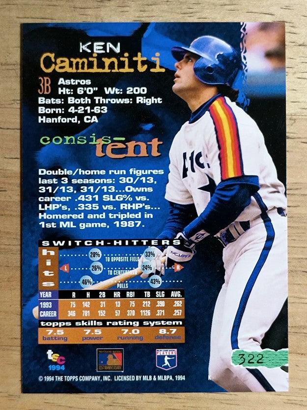 1994 Stadium Club #322 Ken Caminiti