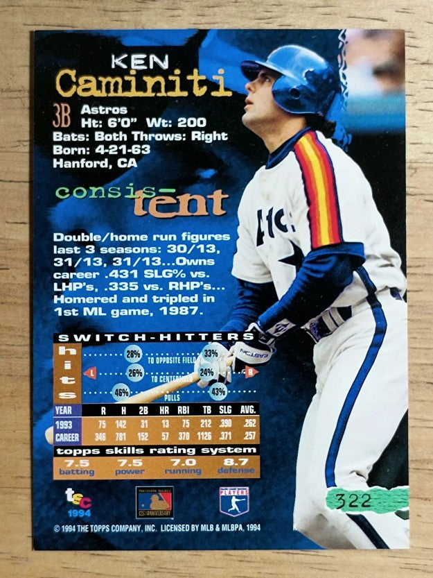 1994 Stadium Club #322 Ken Caminiti