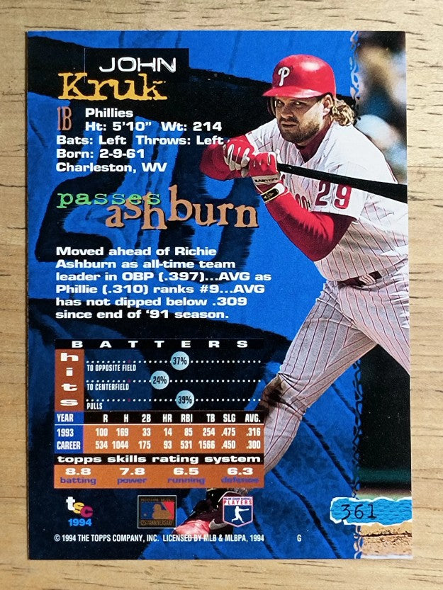 1994 Stadium Club #361 John Kruk