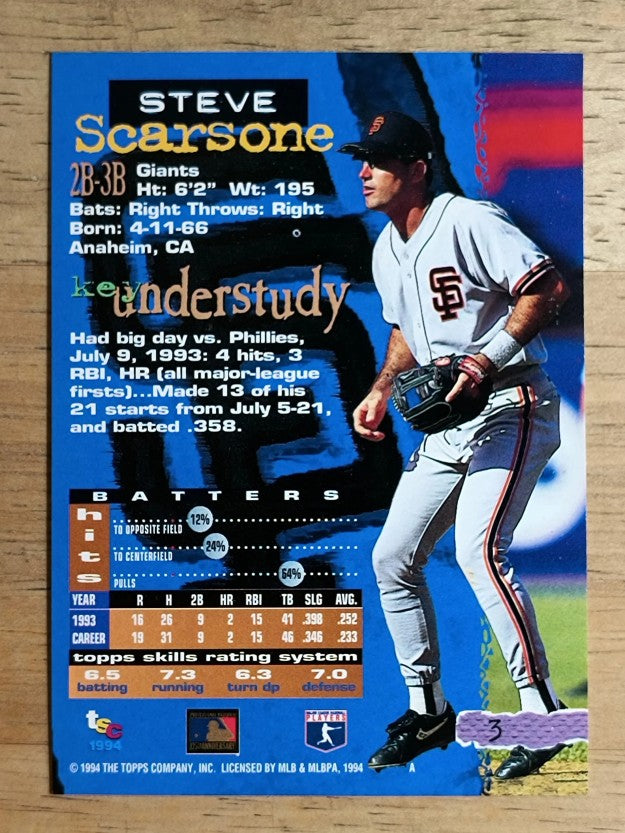 1994 Stadium Club Golden Rainbow #3 Steve Scarsone