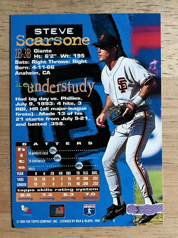 1994 Stadium Club Golden Rainbow #3 Steve Scarsone