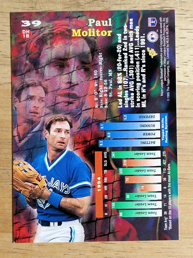 1995 Stadium Club #39 Paul Molitor