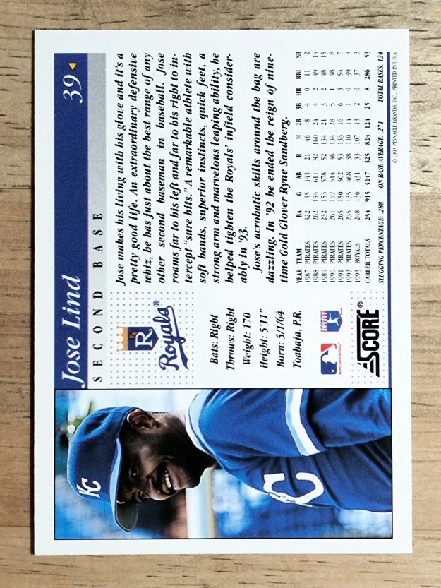 1994 Score #39 Jose Lind