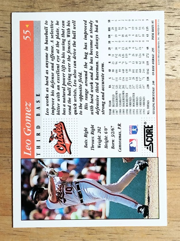 1994 Score #55 Leo Gomez