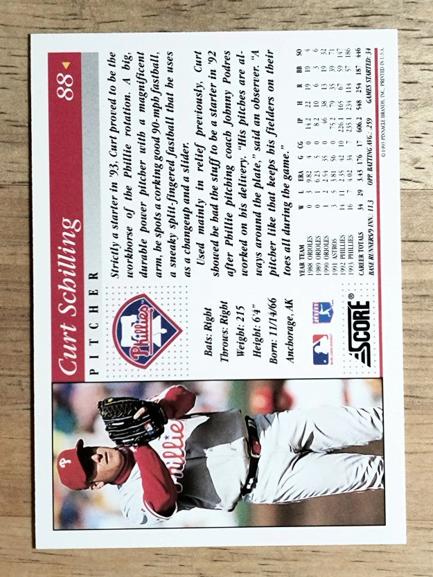 1994 Score #88 Curt Schilling