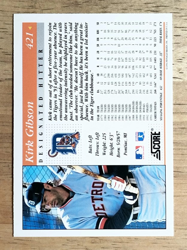 1994 Score #421 Kirk Gibson