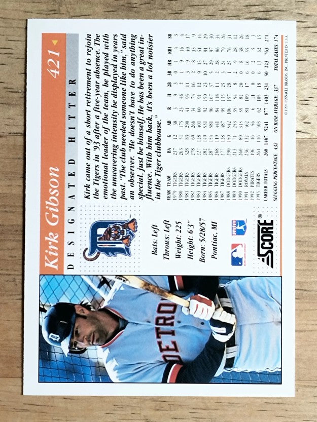 1994 Score #421 Kirk Gibson
