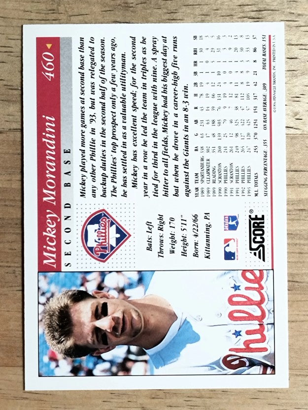 1994 Score #460 Mickey Morandini
