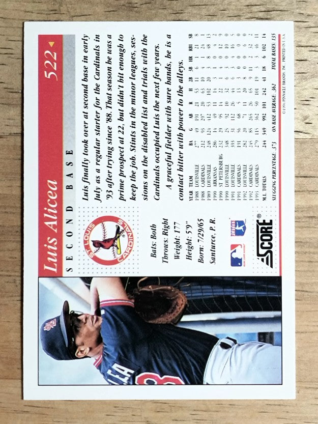 1994 Score #522 Luis Alicea