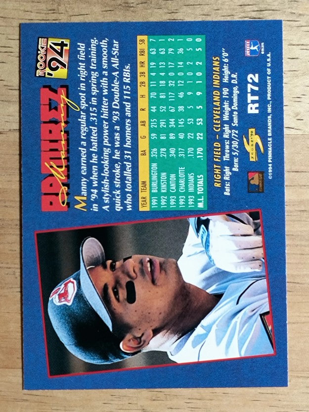 1994 Score Rookie/Traded #RT72 Manny Ramirez