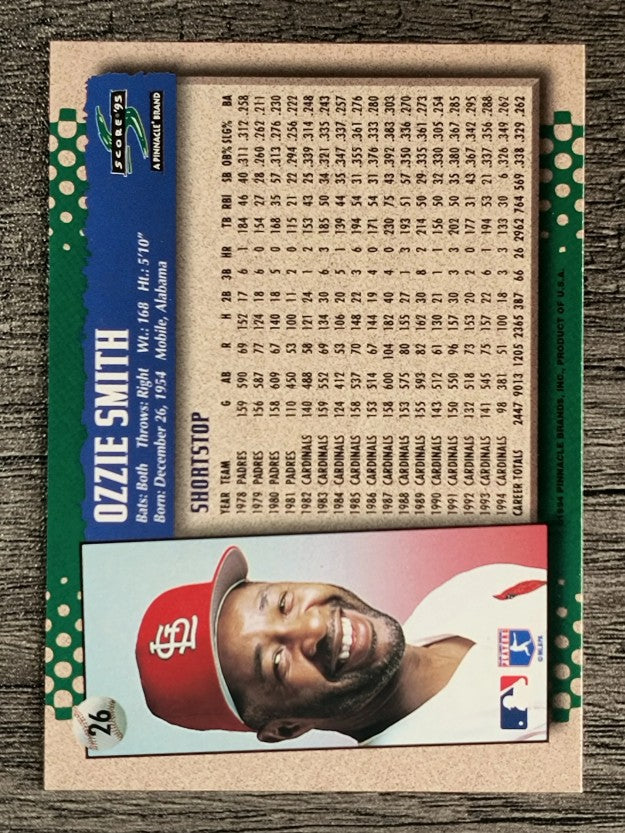 1995 Score #26 Ozzie Smith