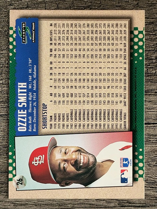 1995 Score #26 Ozzie Smith