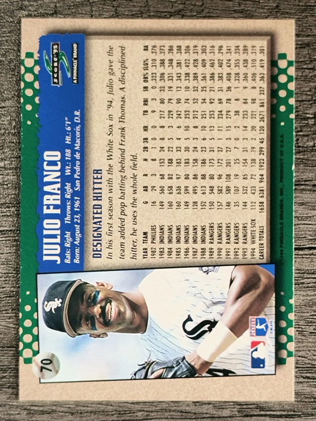 1995 Score #70 Julio Franco