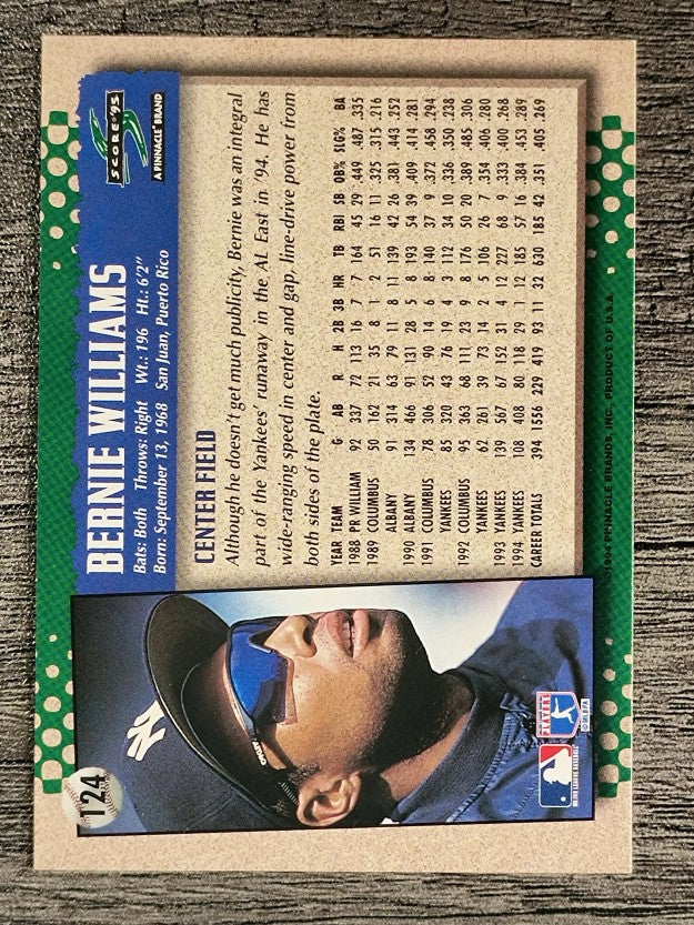 1995 Score #124 Bernie Williams