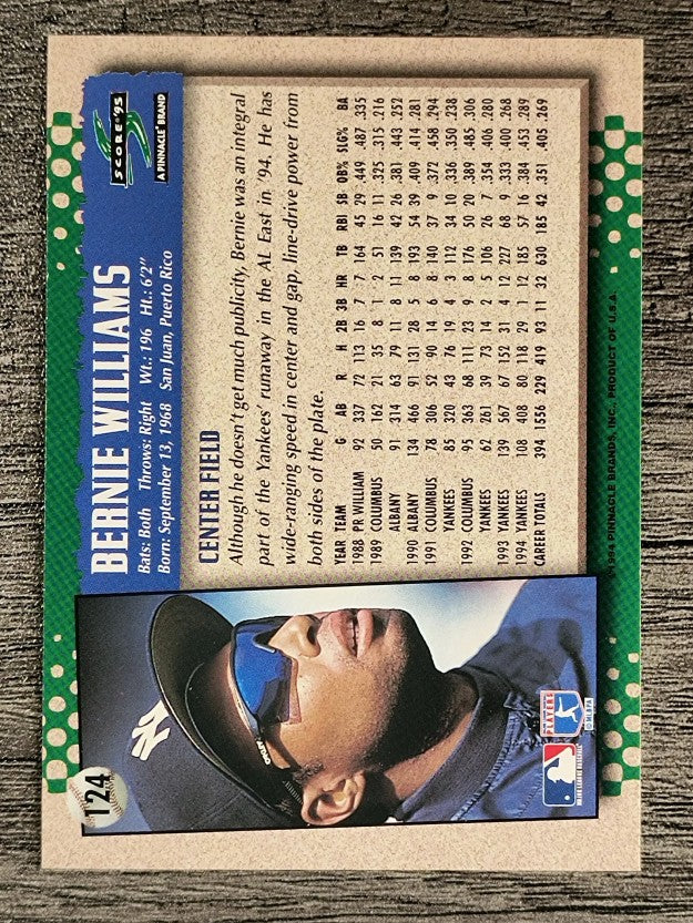 1995 Score #124 Bernie Williams