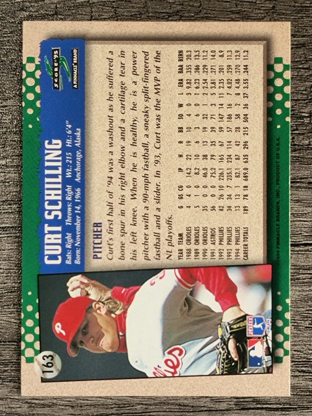 1995 Score #163 Curt Schilling