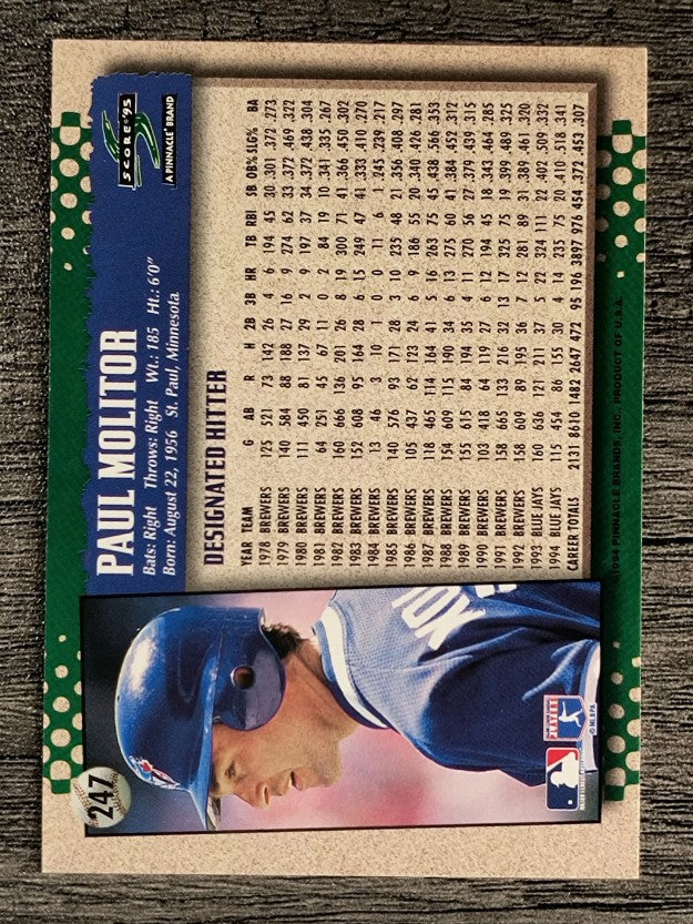 1995 Score #247 Paul Molitor