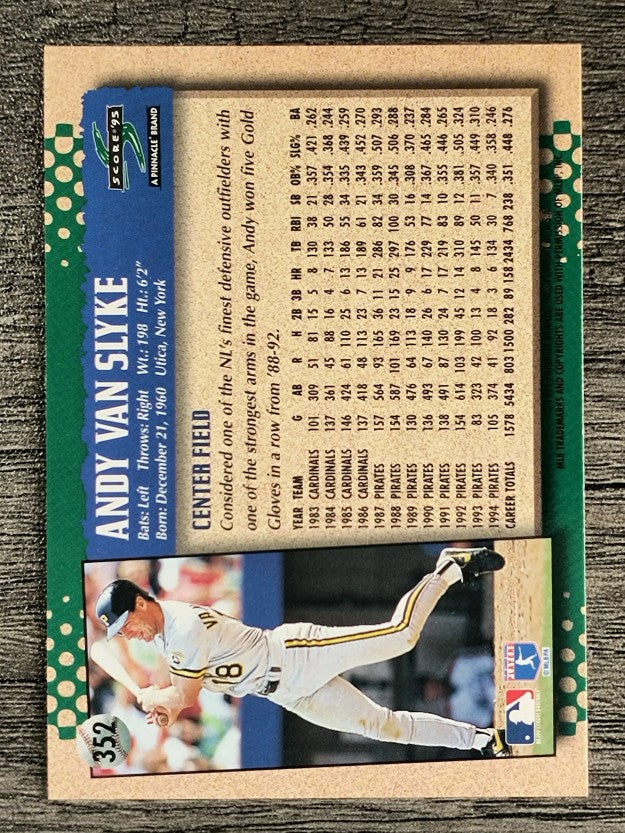 1995 Score #352 Andy Van Slyke