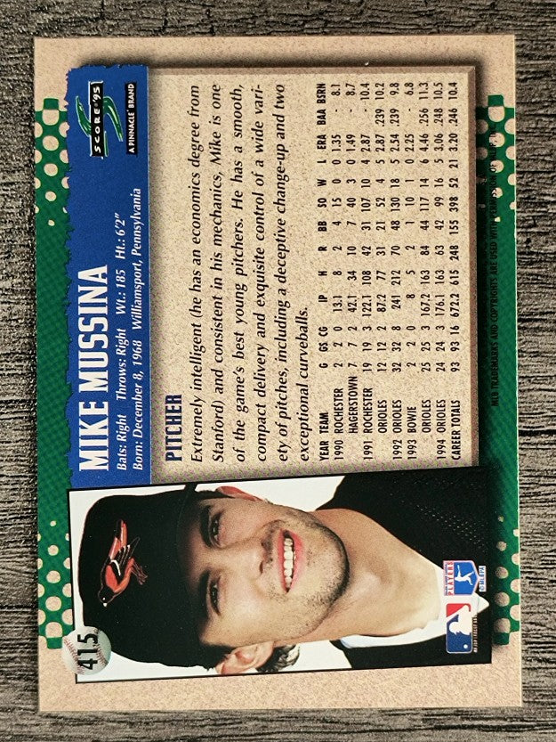 1995 Score #415 Mike Mussina