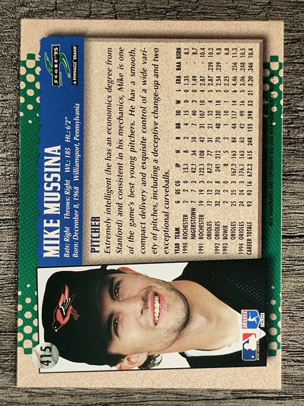 1995 Score #415 Mike Mussina