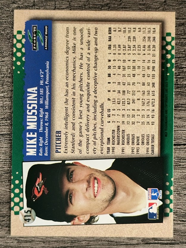 1995 Score #415 Mike Mussina