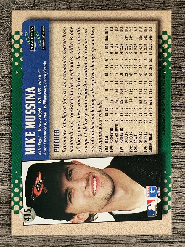 1995 Score #415 Mike Mussina