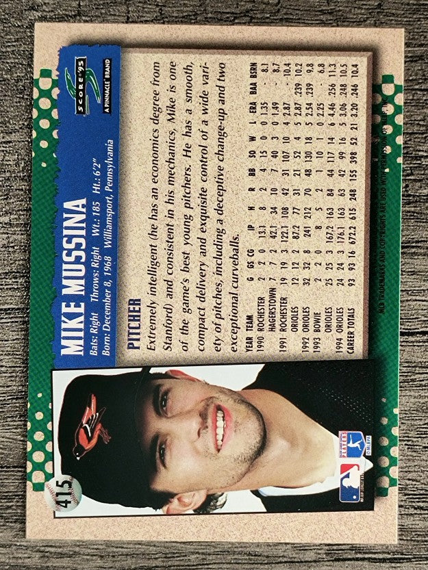 1995 Score #415 Mike Mussina