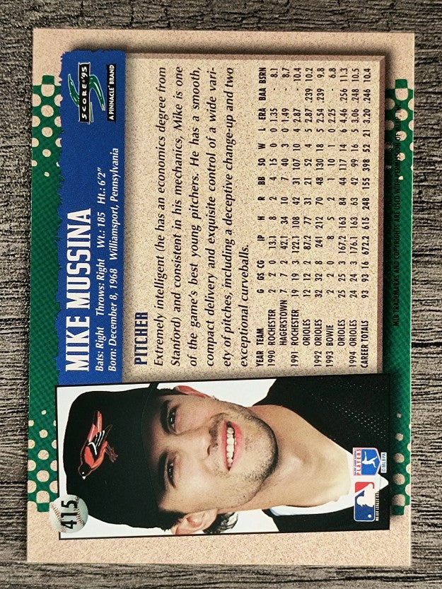 1995 Score #415 Mike Mussina