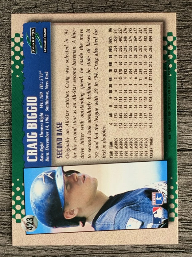 1995 Score #423 Craig Biggio