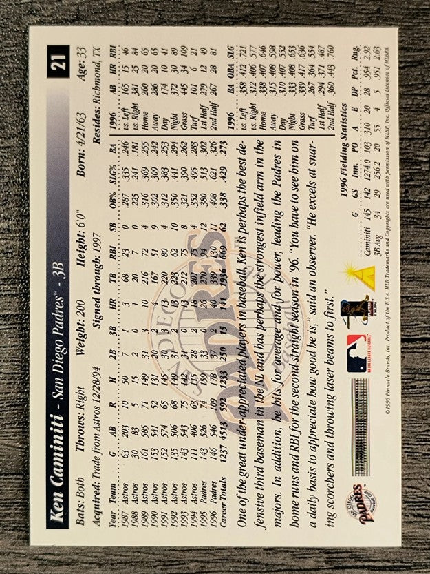 1997 Score Premium Stock #21 Ken Caminiti