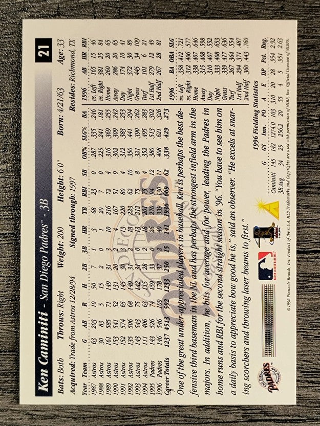 1997 Score Premium Stock #21 Ken Caminiti