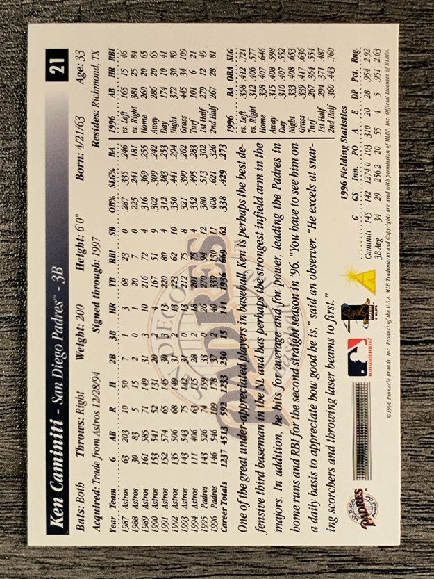 1997 Score Premium Stock #21 Ken Caminiti