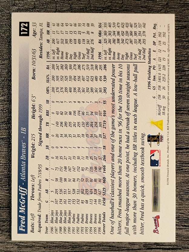 1997 Score Premium Stock #172 Fred McGriff