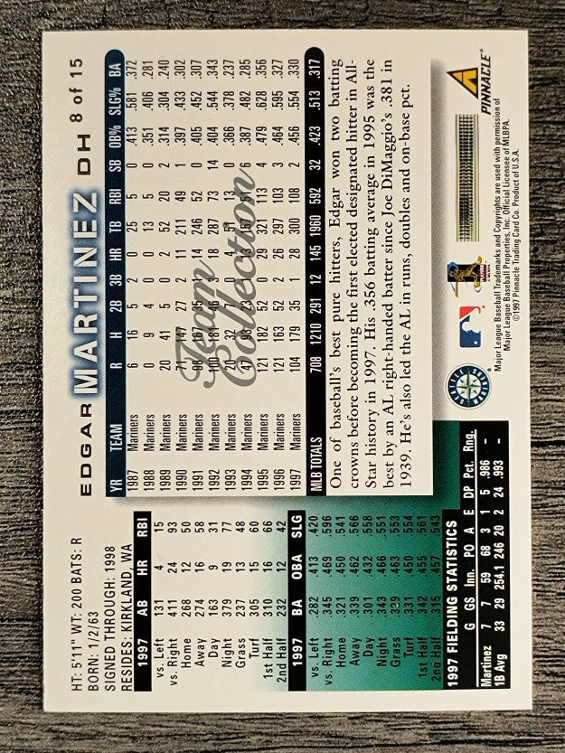1998 Mariners Score #8 Edgar Martinez