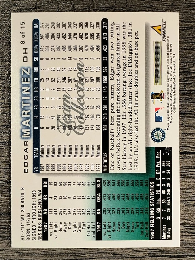 1998 Mariners Score #8 Edgar Martinez
