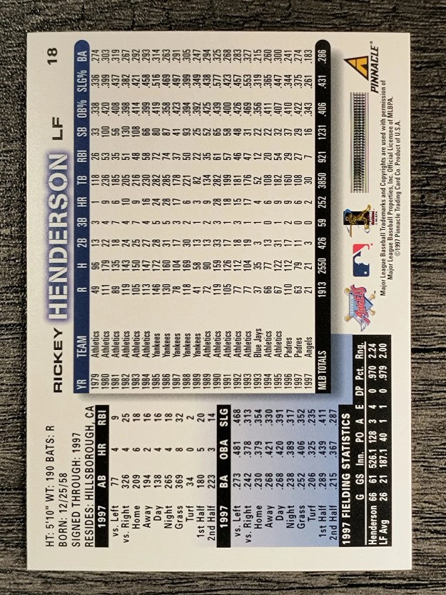 1998 Score #18 Rickey Henderson