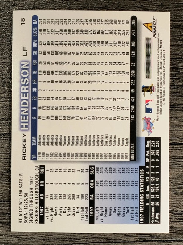 1998 Score #18 Rickey Henderson