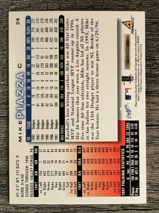 1998 Score #24 Mike Piazza