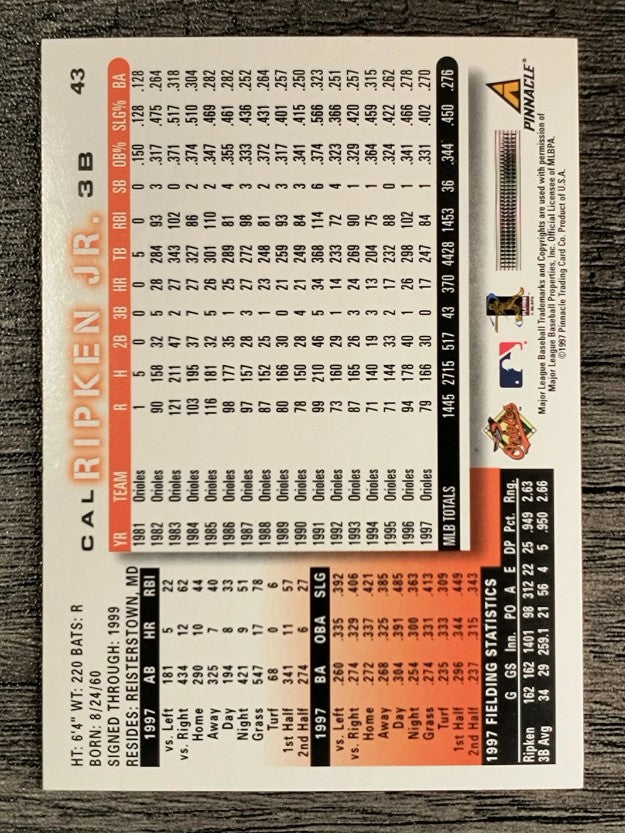 1998 Score #43 Cal Ripken