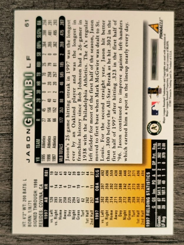 1998 Score #61 Jason Giambi