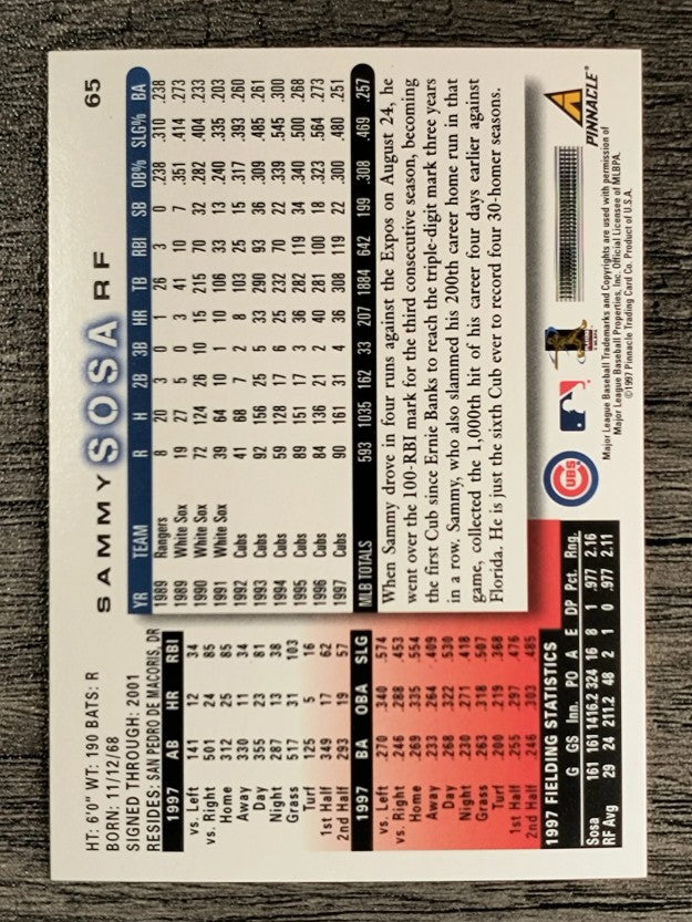 1998 Score #65 Sammy Sosa