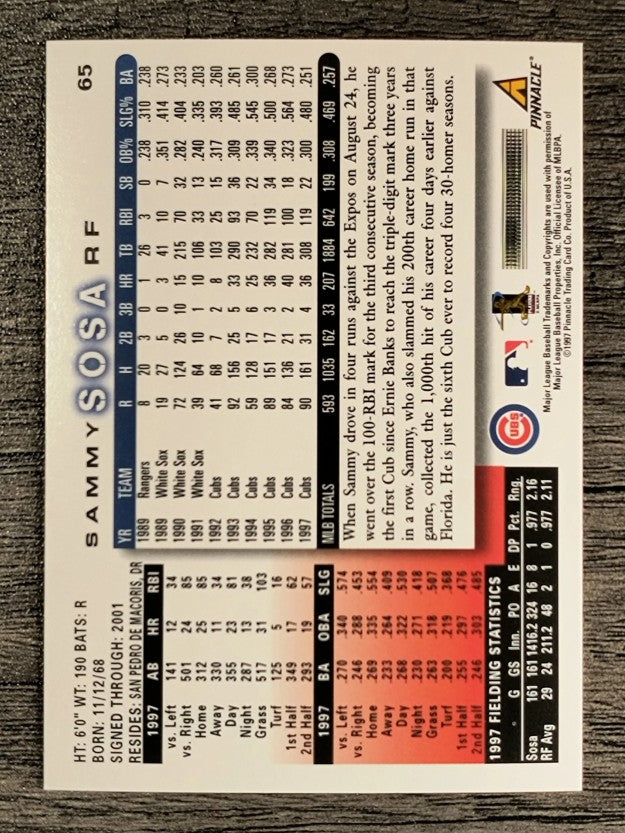 1998 Score #65 Sammy Sosa