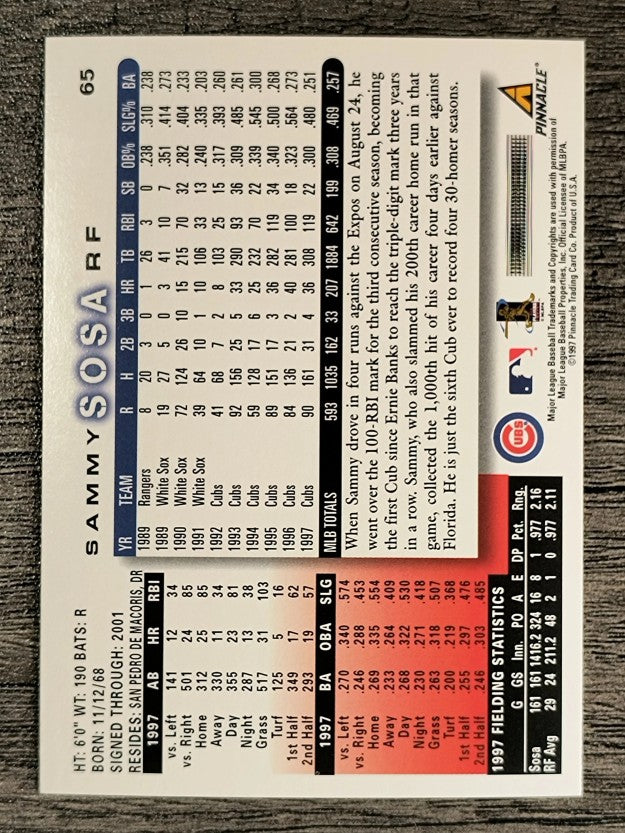 1998 Score #65 Sammy Sosa