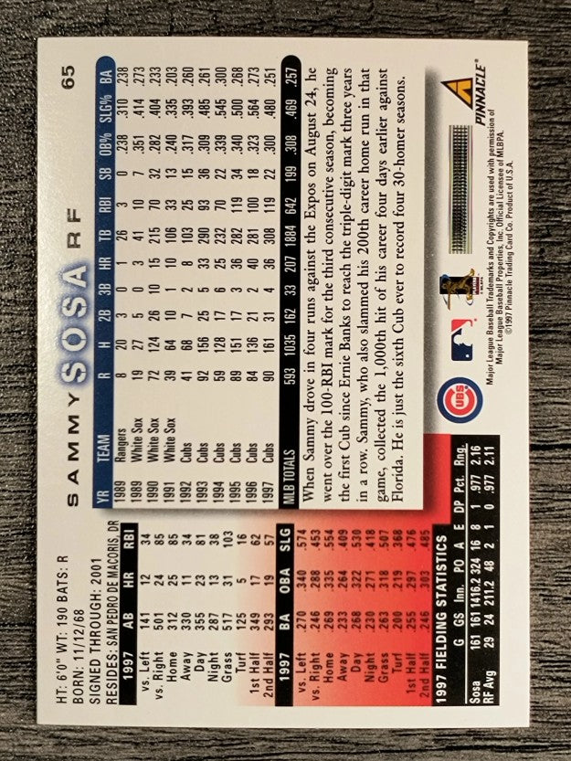 1998 Score #65 Sammy Sosa