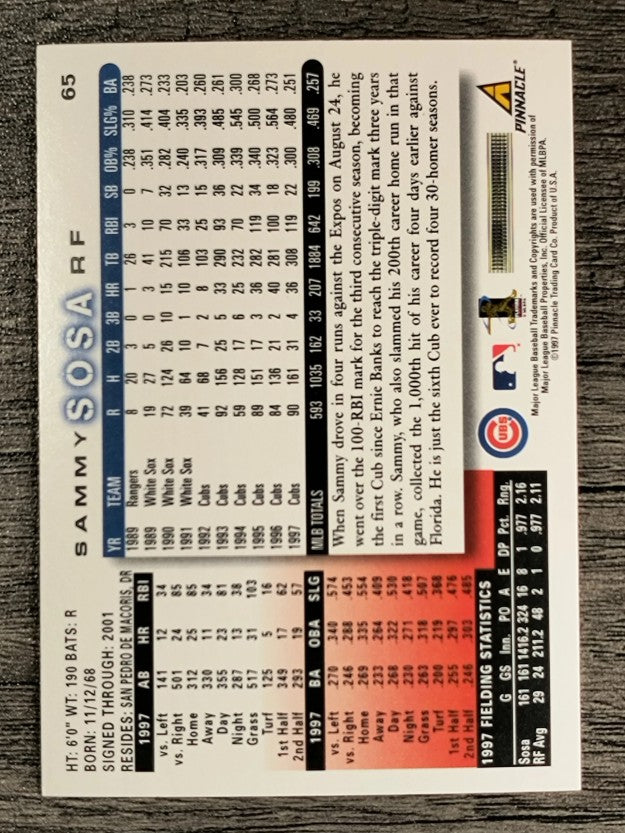 1998 Score #65 Sammy Sosa