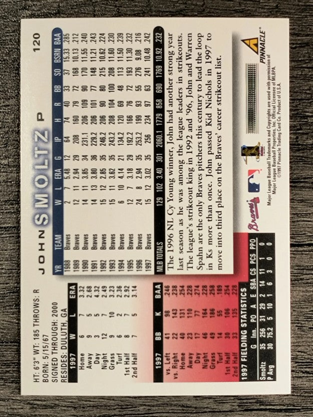 1998 Score #120 John Smoltz