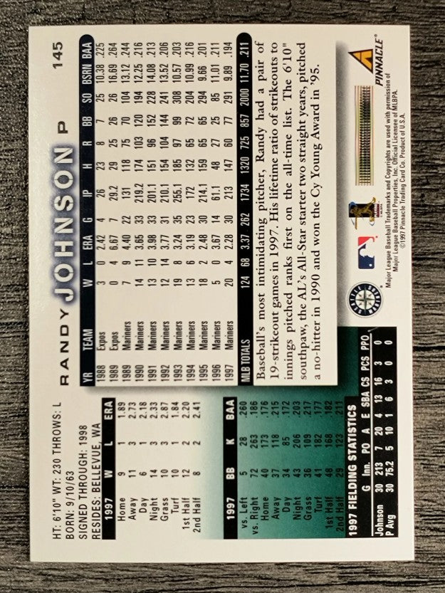 1998 Score #145 Randy Johnson