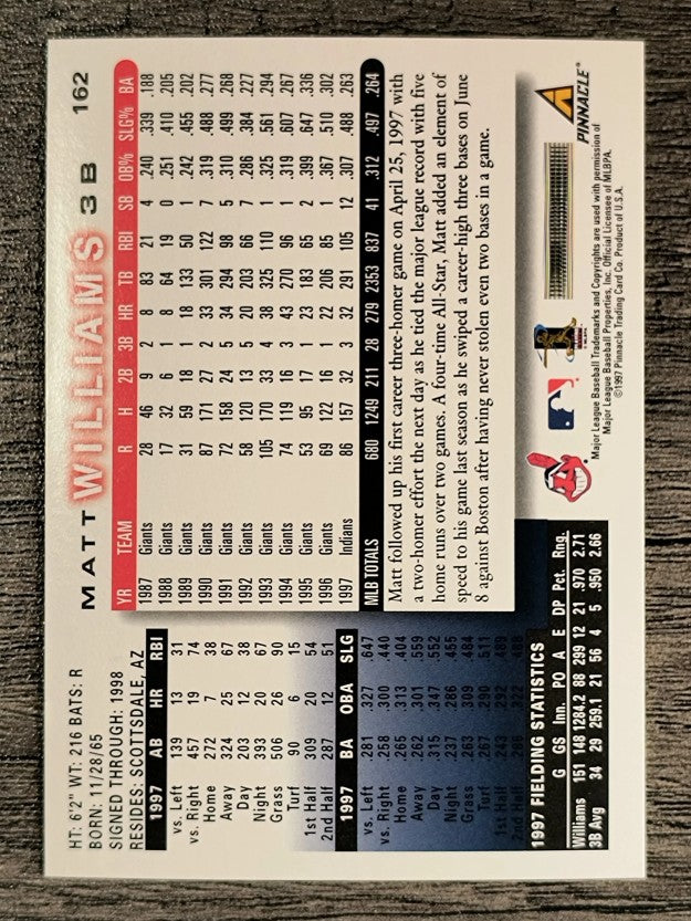 1998 Score #162 Matt Williams