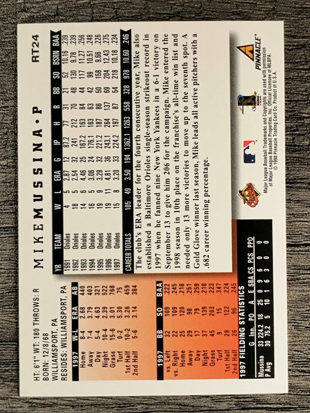 1998 Score Rookie Traded #24 Mike Mussina